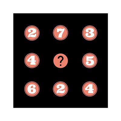 Số nào hoàn thành chuỗi trong hình vuông?
