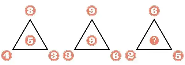 Số nào bị thiếu trong tam giác?