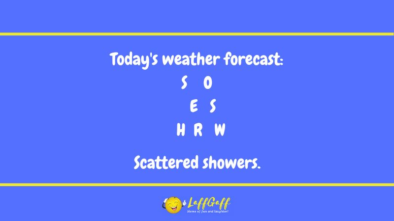 Weather forecast joke from LaffGaff.